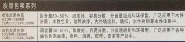 炭黑色漿系列介紹